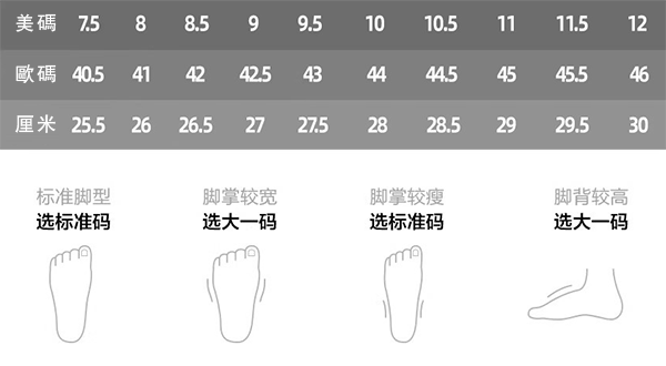 SUPREME鞋子尺碼